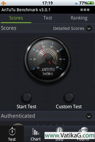 Antutu benchmark